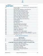 Preview for 60 page of Teledyne T640 User Manual