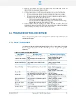 Preview for 81 page of Teledyne T640 User Manual