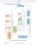 Preview for 85 page of Teledyne T640 User Manual