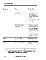 Preview for 18 page of Teledyne TED 60-T Operator'S Manual