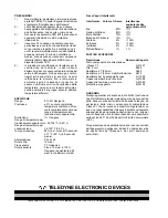 Preview for 29 page of Teledyne TED 60-T Operator'S Manual