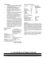 Preview for 31 page of Teledyne TED 60-T Operator'S Manual