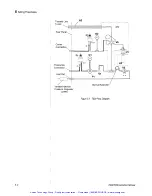 Предварительный просмотр 92 страницы Teledyne Tekmar 7000 User Manual