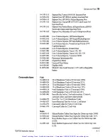 Предварительный просмотр 281 страницы Teledyne Tekmar 7000 User Manual