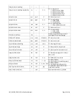 Preview for 23 page of Teledyne THCD-101 Instruction Manual