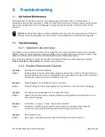 Preview for 24 page of Teledyne THCD-101 Instruction Manual