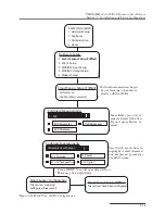 Preview for 29 page of Teledyne TIENet 310 Ex Installation And Operation Manual