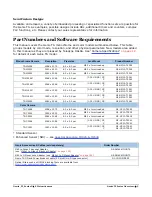 Preview for 11 page of Teledyne TS-C2500 User Manual