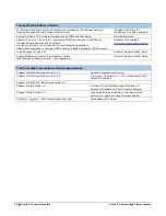 Preview for 12 page of Teledyne TS-C2500 User Manual