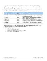 Preview for 17 page of Teledyne TS-C2500 User Manual