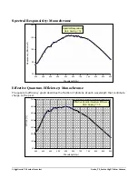 Preview for 18 page of Teledyne TS-C2500 User Manual