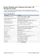 Preview for 20 page of Teledyne TS-C2500 User Manual