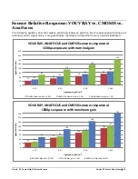 Preview for 25 page of Teledyne TS-C2500 User Manual