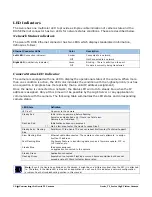 Preview for 28 page of Teledyne TS-C2500 User Manual