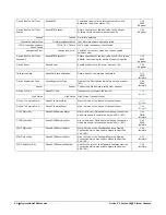 Preview for 46 page of Teledyne TS-C2500 User Manual