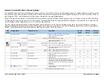 Preview for 49 page of Teledyne TS-C2500 User Manual