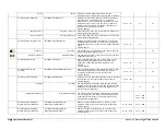 Preview for 50 page of Teledyne TS-C2500 User Manual