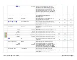 Preview for 53 page of Teledyne TS-C2500 User Manual