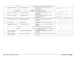 Preview for 55 page of Teledyne TS-C2500 User Manual