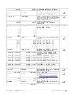 Preview for 69 page of Teledyne TS-C2500 User Manual