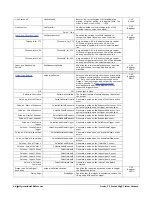 Preview for 70 page of Teledyne TS-C2500 User Manual