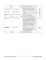 Preview for 71 page of Teledyne TS-C2500 User Manual