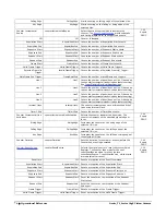 Preview for 76 page of Teledyne TS-C2500 User Manual