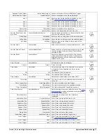 Preview for 77 page of Teledyne TS-C2500 User Manual