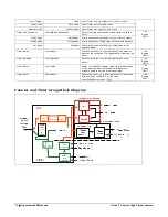 Preview for 78 page of Teledyne TS-C2500 User Manual