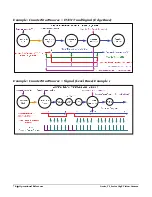 Preview for 80 page of Teledyne TS-C2500 User Manual