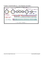 Preview for 81 page of Teledyne TS-C2500 User Manual