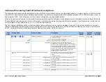 Preview for 83 page of Teledyne TS-C2500 User Manual