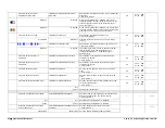 Preview for 84 page of Teledyne TS-C2500 User Manual