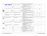 Preview for 85 page of Teledyne TS-C2500 User Manual