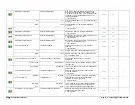 Preview for 86 page of Teledyne TS-C2500 User Manual