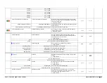 Preview for 87 page of Teledyne TS-C2500 User Manual