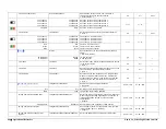 Preview for 88 page of Teledyne TS-C2500 User Manual