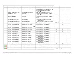 Preview for 89 page of Teledyne TS-C2500 User Manual