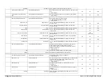 Preview for 102 page of Teledyne TS-C2500 User Manual