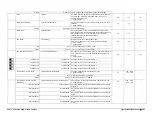 Preview for 103 page of Teledyne TS-C2500 User Manual