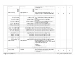 Preview for 104 page of Teledyne TS-C2500 User Manual