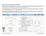 Preview for 109 page of Teledyne TS-C2500 User Manual