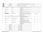 Preview for 110 page of Teledyne TS-C2500 User Manual