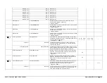 Preview for 111 page of Teledyne TS-C2500 User Manual