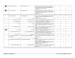 Preview for 112 page of Teledyne TS-C2500 User Manual