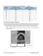 Preview for 117 page of Teledyne TS-C2500 User Manual