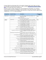 Preview for 123 page of Teledyne TS-C2500 User Manual