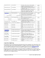 Preview for 126 page of Teledyne TS-C2500 User Manual