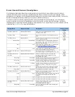 Preview for 131 page of Teledyne TS-C2500 User Manual