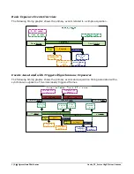 Preview for 134 page of Teledyne TS-C2500 User Manual